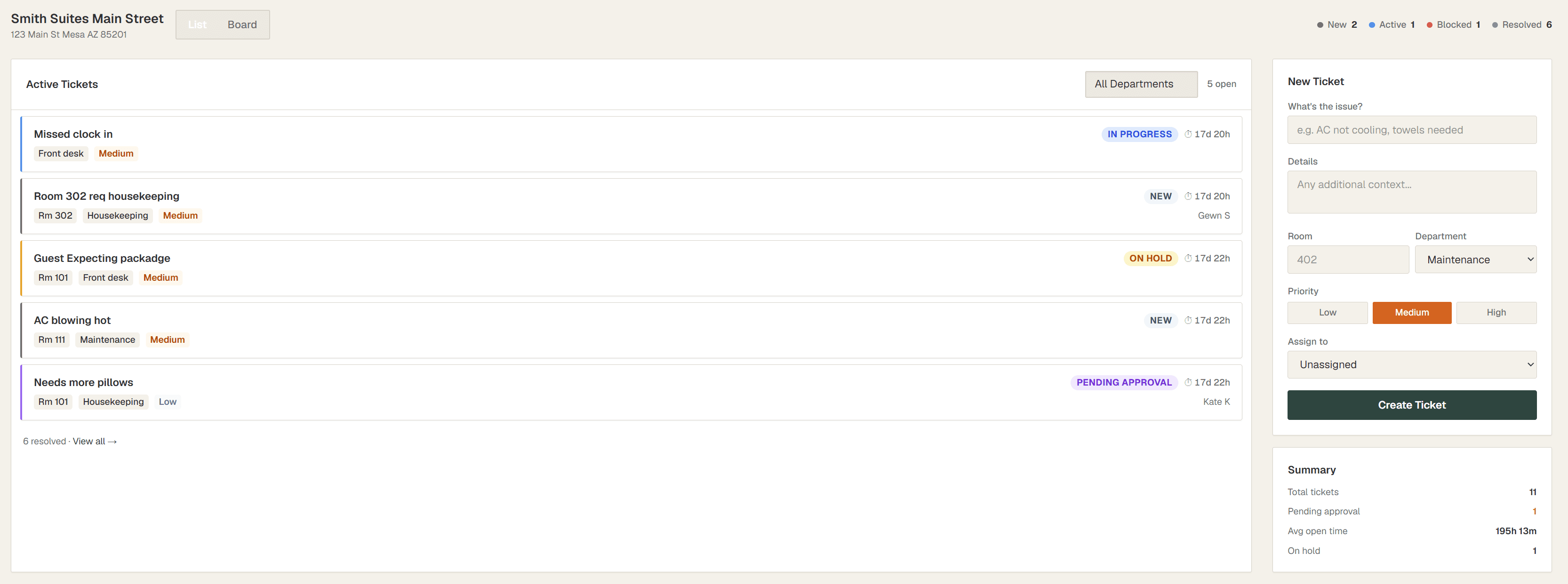 List View